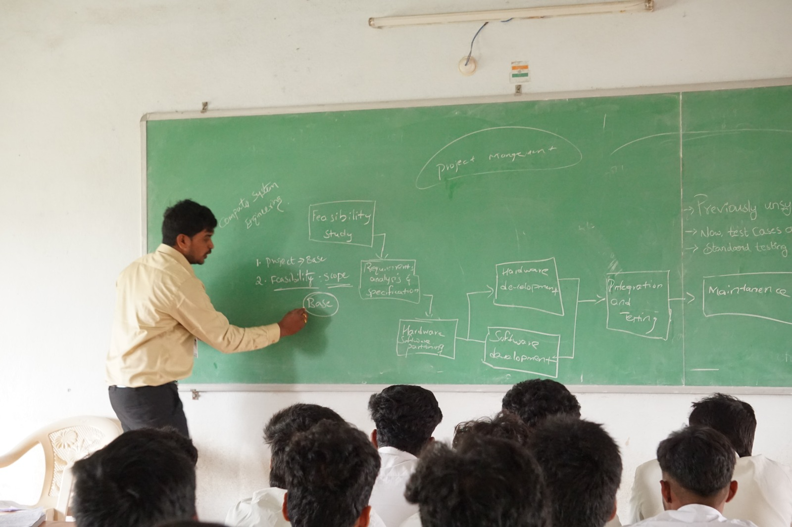 Classroom Environment